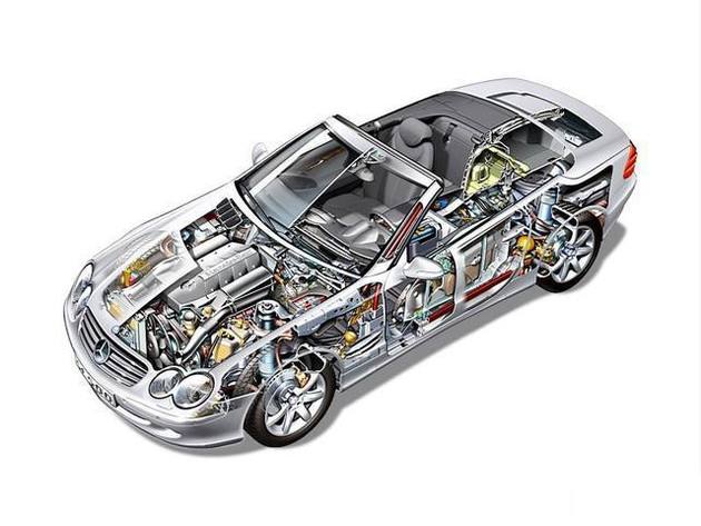 渠县透明车模型